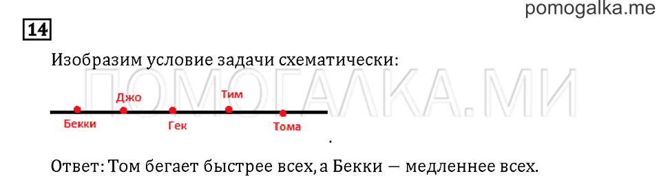 Часть 3. Задача №14 — решение 1