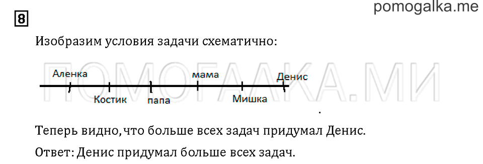 Часть 1. Задача №8 — решение 1