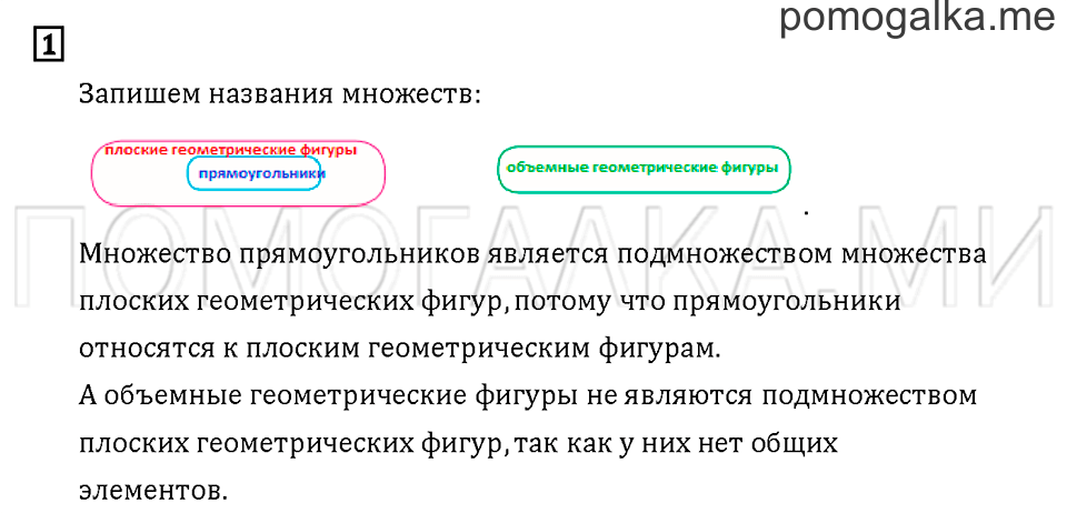Часть 2. Задача №1 — решение 1