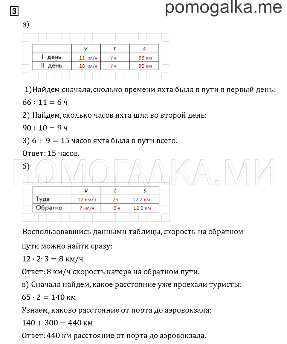 Часть 3. Задача №3 — решение 1