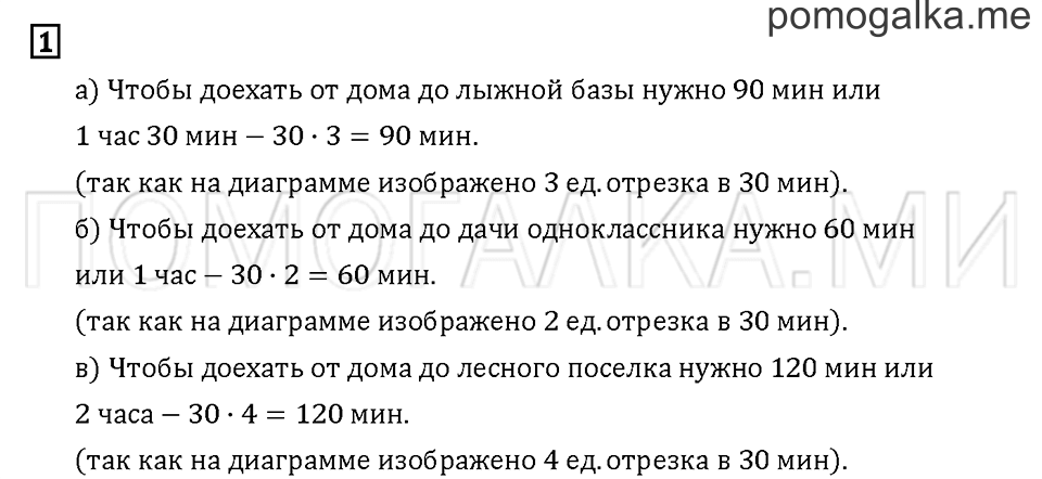 Часть 2. Задача №1 — решение 1