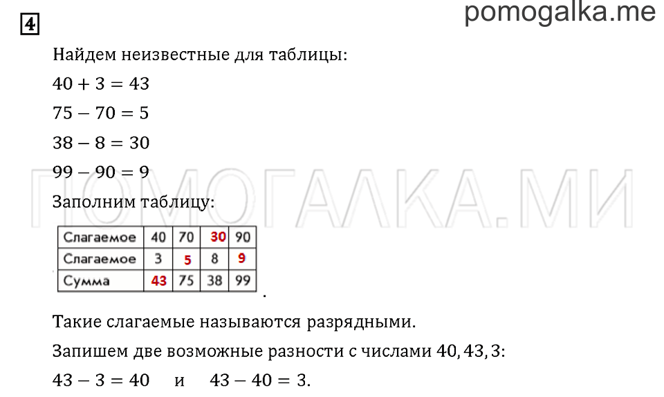 Часть 1. Задача №4 — решение 1