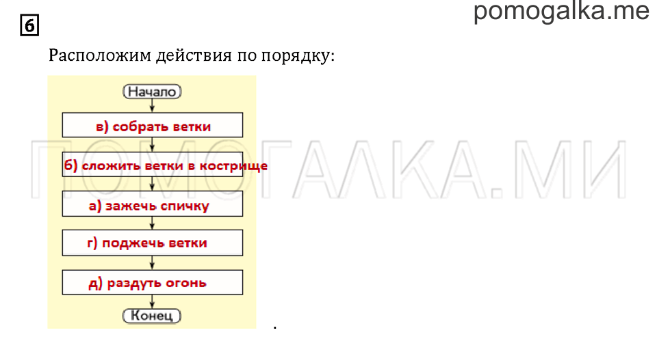 Часть 1. Задача №6 — решение 1