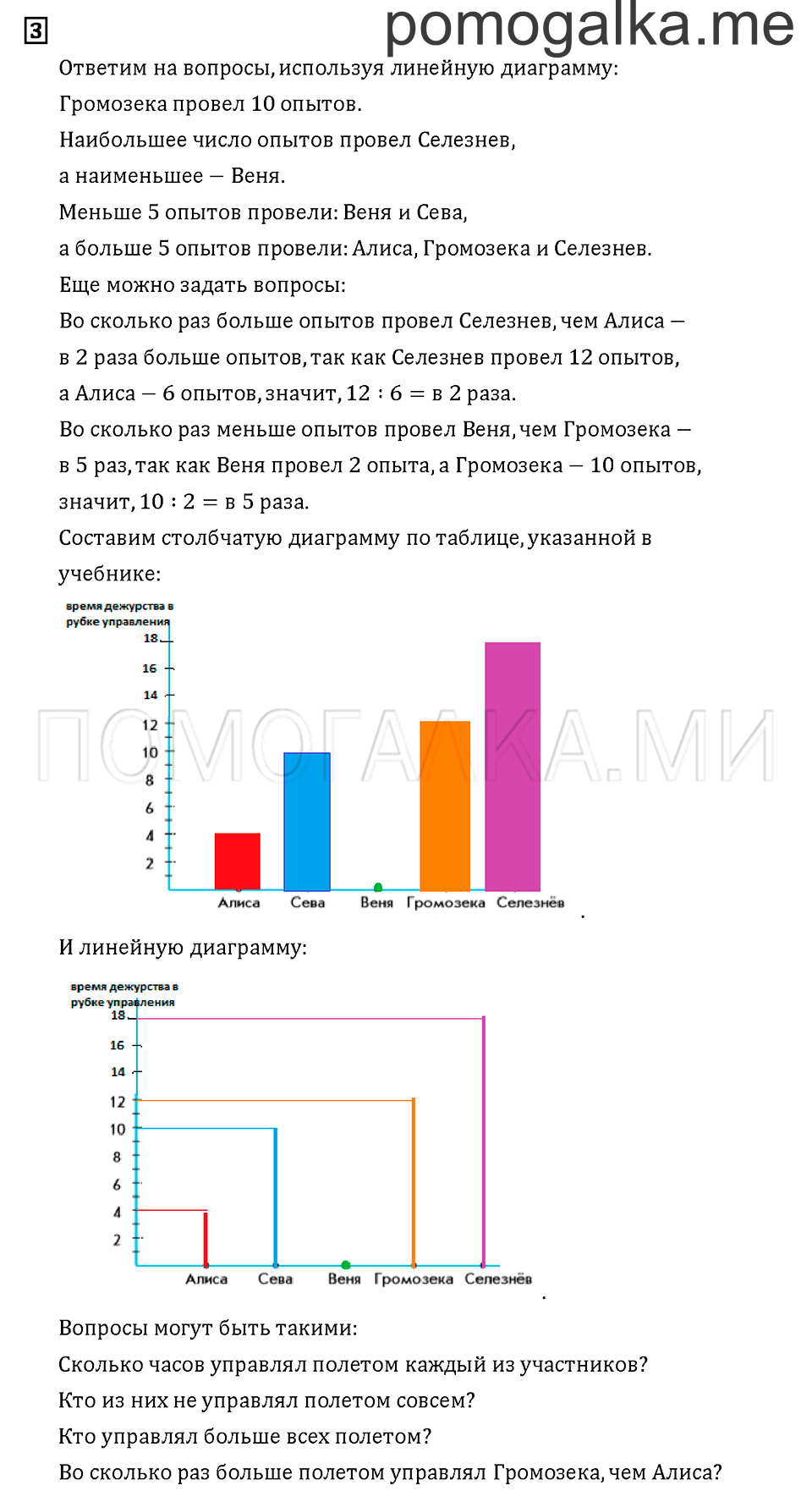 Часть 1. Задача №3 — решение 1