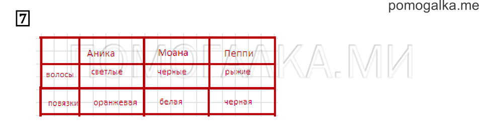 Часть 3. Задача №7 — решение 1