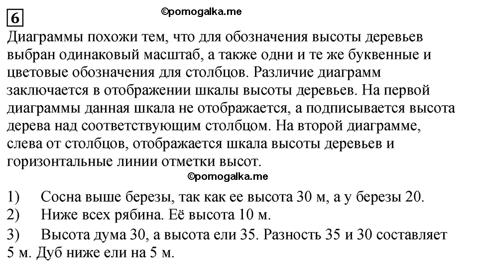 Часть 1, Страница №11 — решение 2