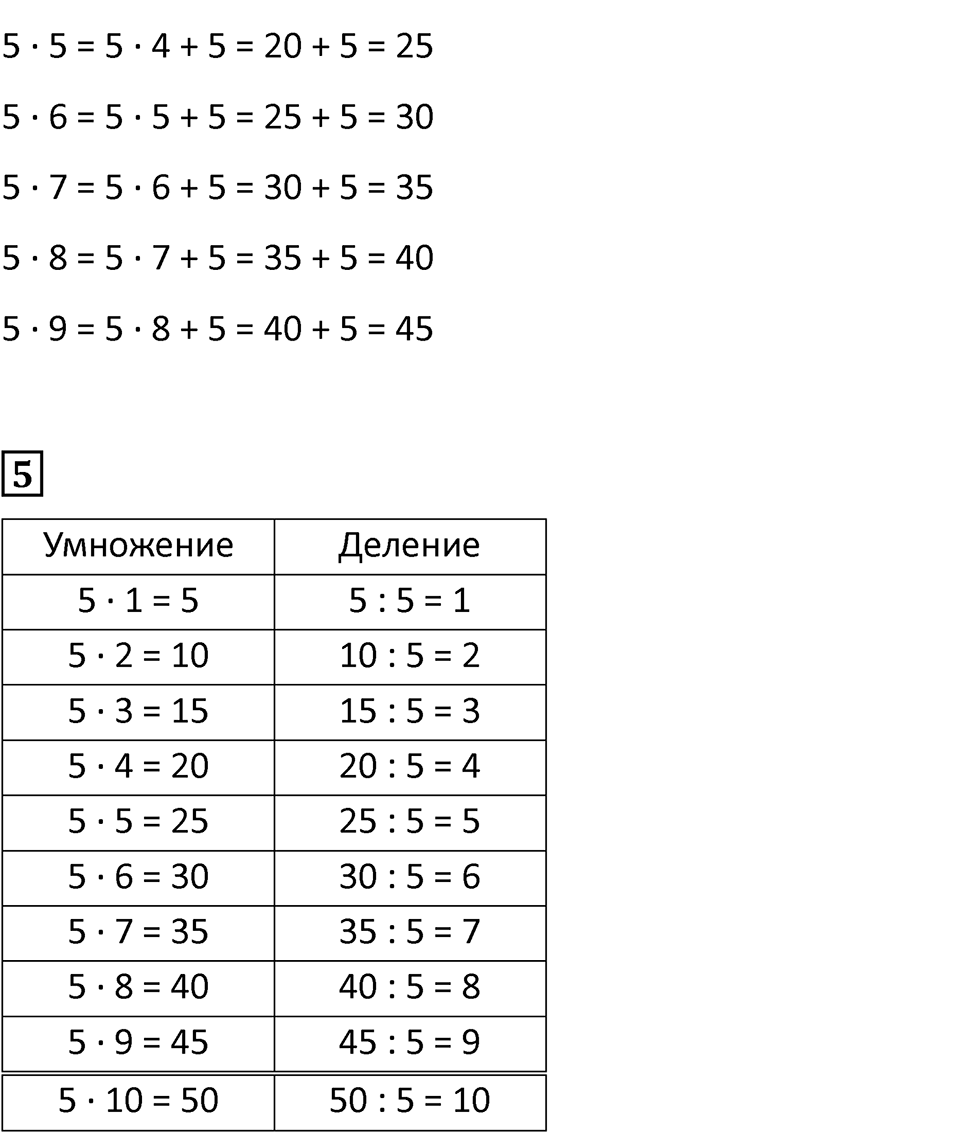 Часть 1, Страница 102 — решение 2