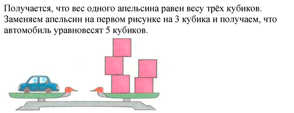 Часть 1, Страница №31 — решение 3