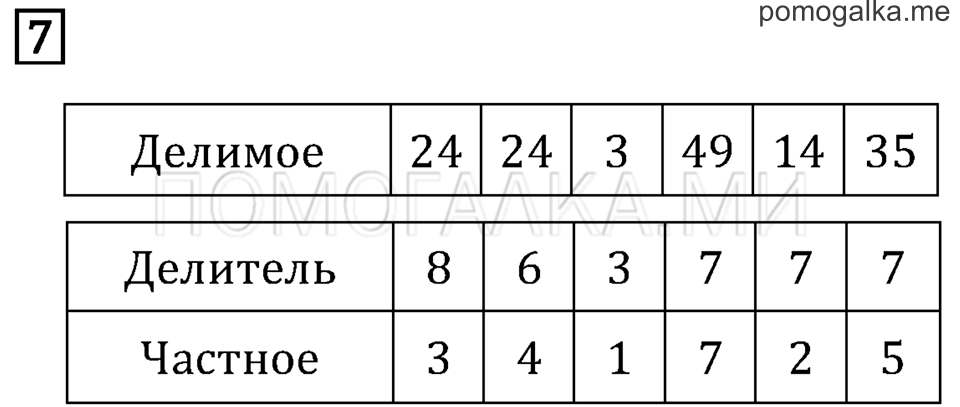 Часть 1. Умножение на 1. Задача №7 — решение 1