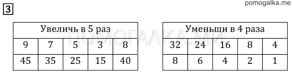 Часть 1. Страница 41.. Задача №3 — решение 1