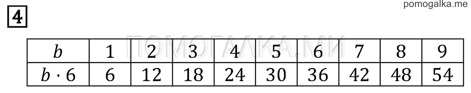 Часть 1. Страница 46.. Задача №4 — решение 1