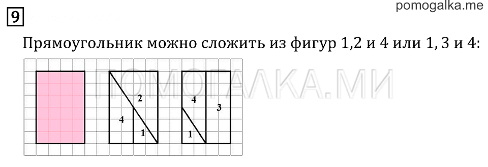 Часть 1. Что узнали. Чему научились. Задача №9 — решение 1