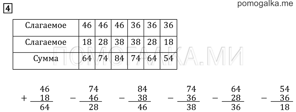 Часть 1. Страница 84.. Задача №4 — решение 1