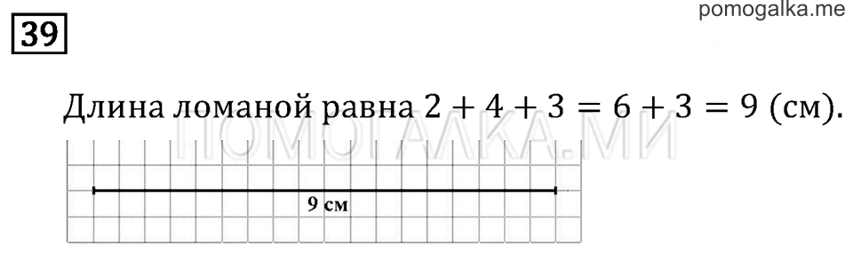 Часть 1. Что узнали. Чему научились. Задача №39 — решение 1