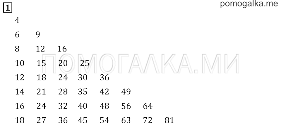 Часть 1. Страница 68.. Задача №1 — решение 1