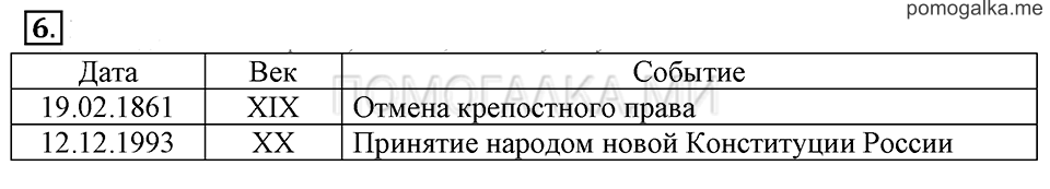 Часть 2. Номер 6 — решение 1