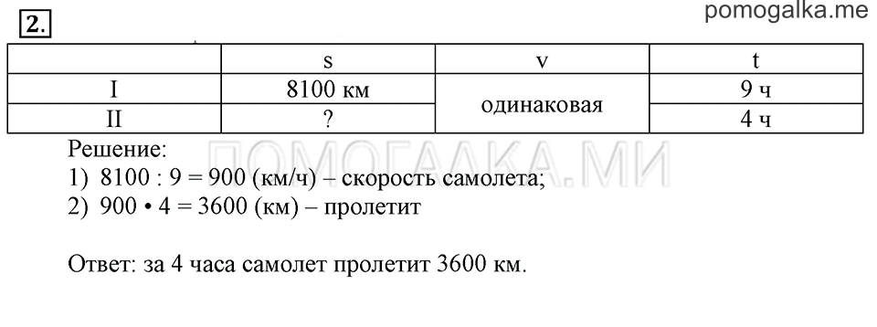Часть 3. Номер 2 — решение 1