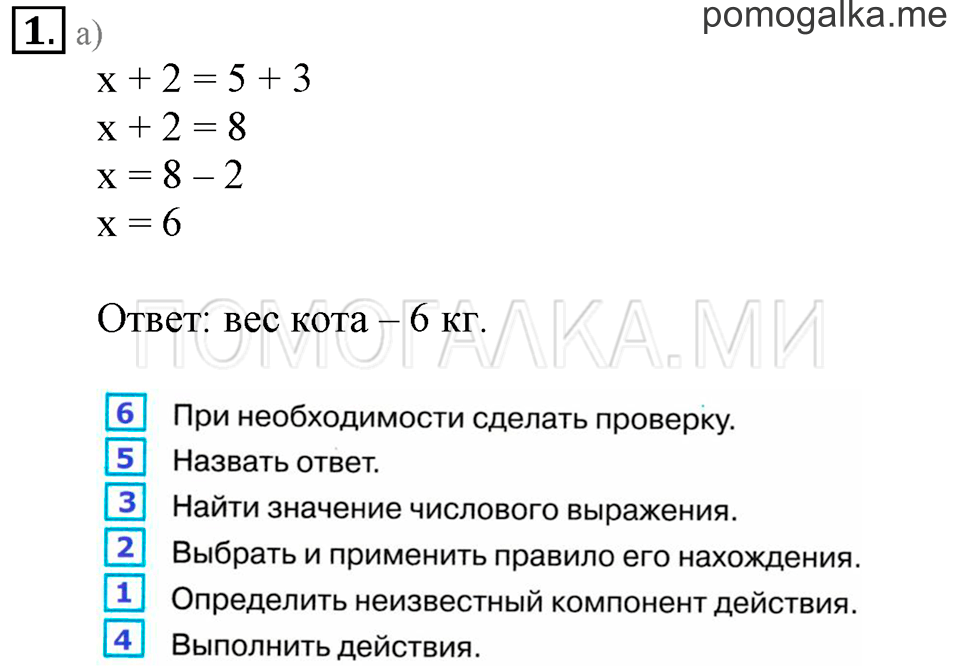 Часть 2. Номер 1 — решение 1
