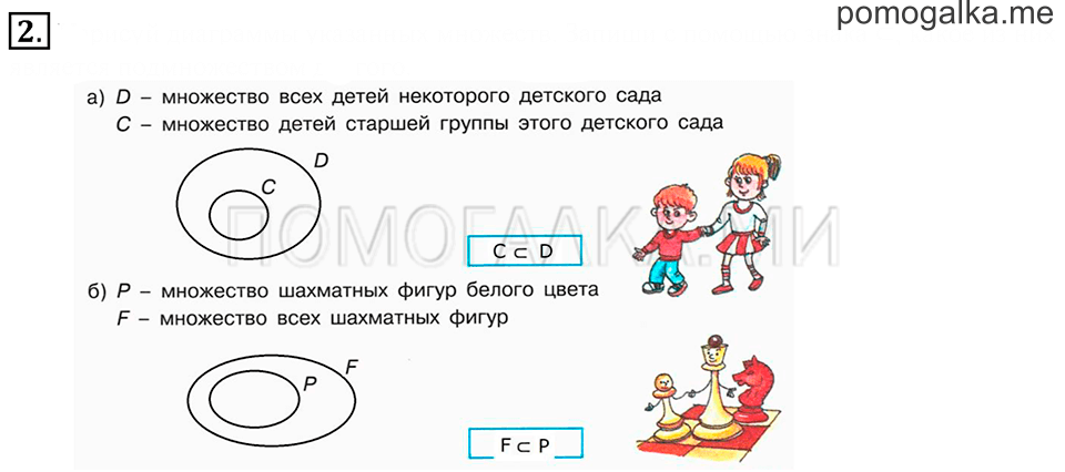 Часть 1. Номер 2 — решение 1