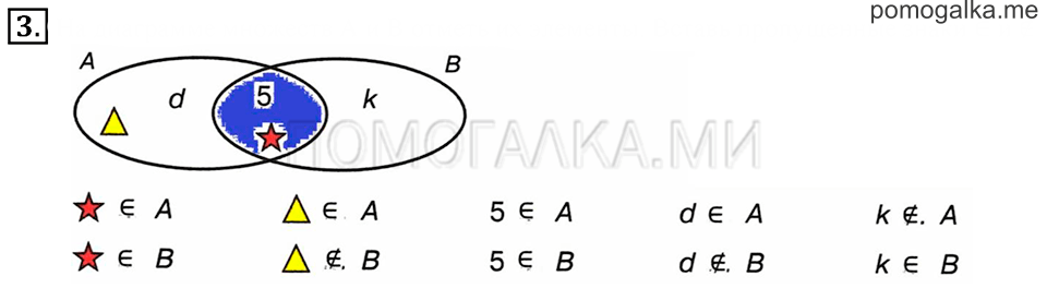 Часть 1. Номер 3 — решение 1