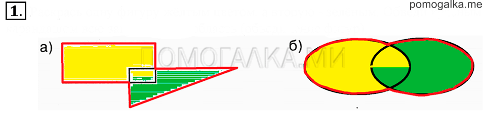 Часть 1. Номер 1 — решение 1
