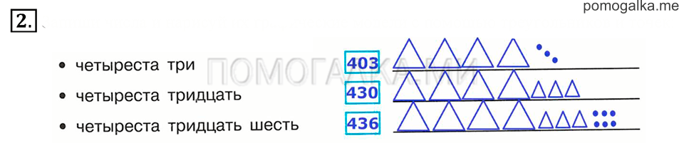 Часть 1. Номер 2 — решение 1