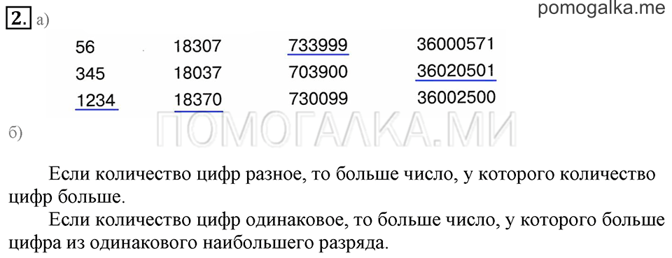 Часть 1. Номер 2 — решение 1