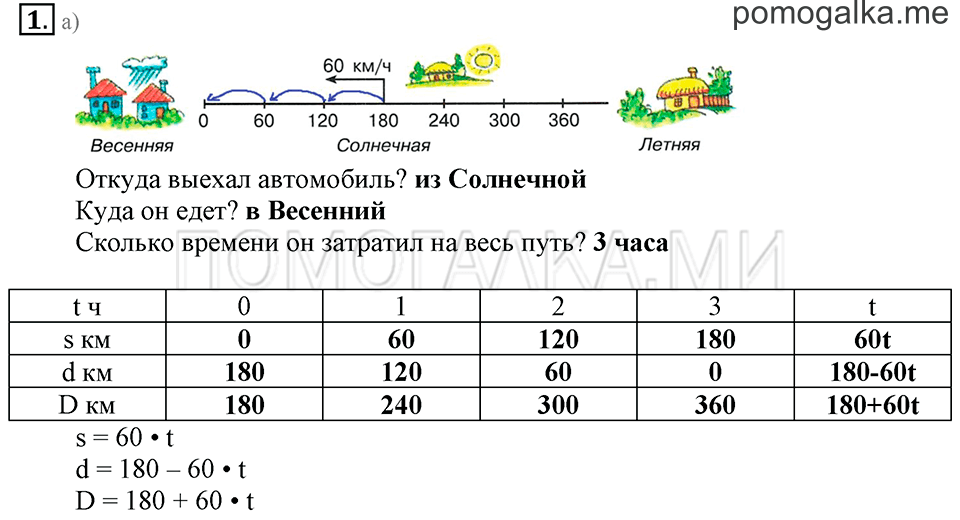 Часть 3. Номер 1 — решение 1