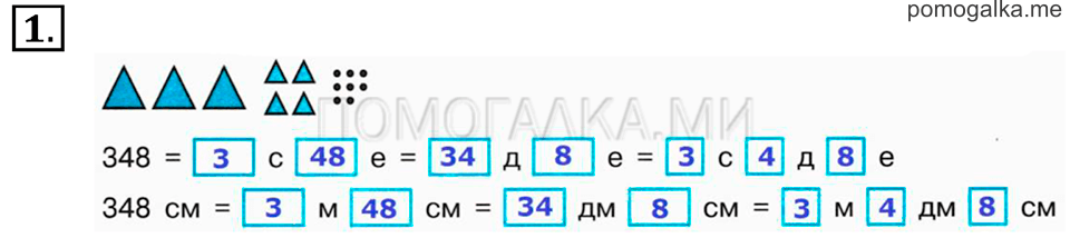 Часть 1. Номер 1 — решение 1