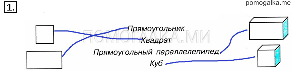 Часть 2. Номер 1 — решение 1