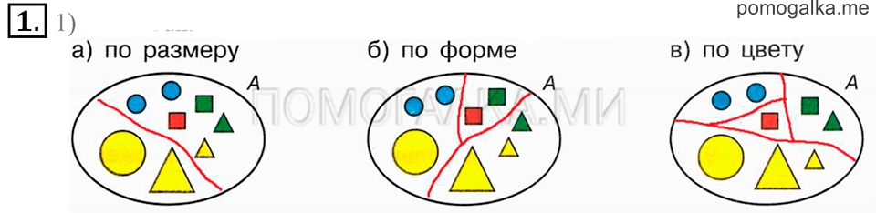 Часть 1. Номер 1 — решение 1