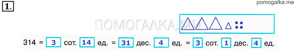 Часть 1. Номер 1 — решение 1