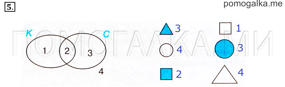 Часть 2. Номер 5 — решение 1