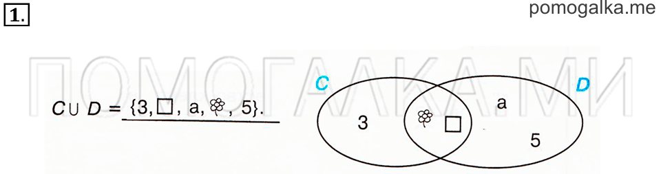 Часть 1. Номер 1 — решение 1