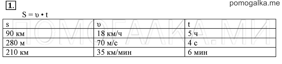 Часть 1. Номер 1 — решение 1