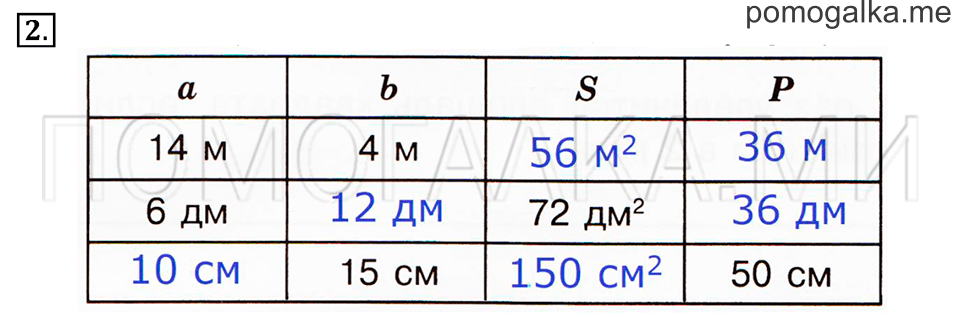 Часть 1. Номер 2 — решение 1
