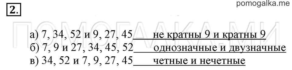 Часть 1. Номер 2 — решение 1