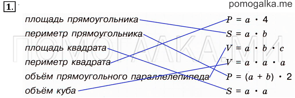 Часть 1. Номер 1 — решение 1