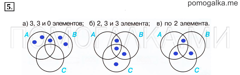 Часть 2. Номер 5 — решение 1