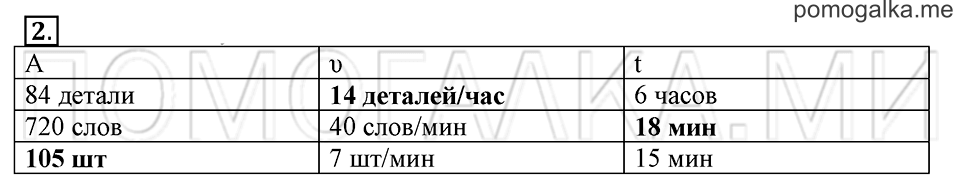 Часть 1. Номер 2 — решение 1