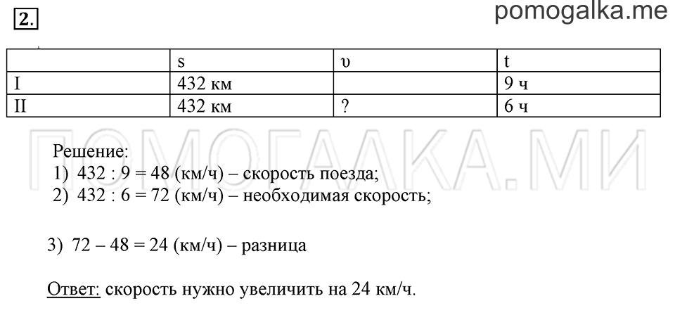 Часть 1. Номер 2 — решение 1