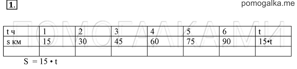 Часть 1. Номер 1 — решение 1