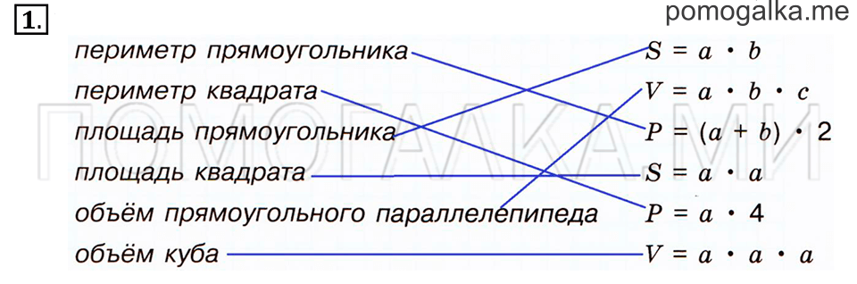 Часть 2. Номер 1 — решение 1