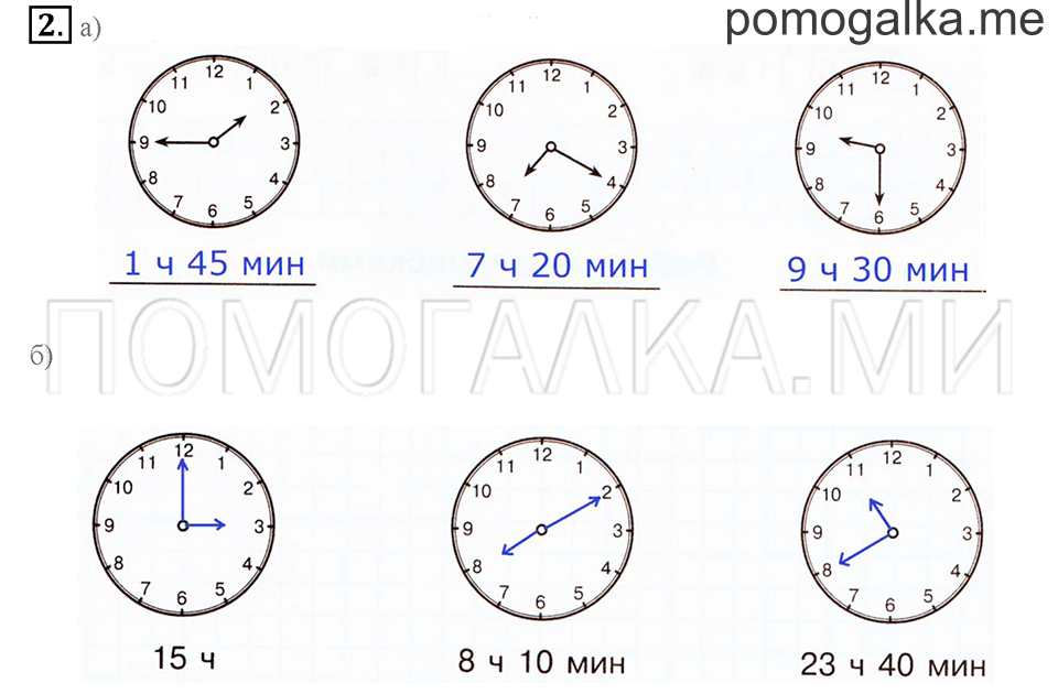 Часть 2. Номер 2 — решение 1
