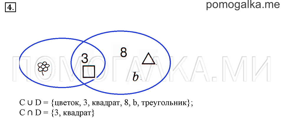 Часть 2. Номер 4 — решение 1