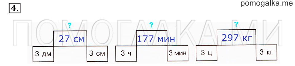 Часть 1. Номер 4 — решение 1