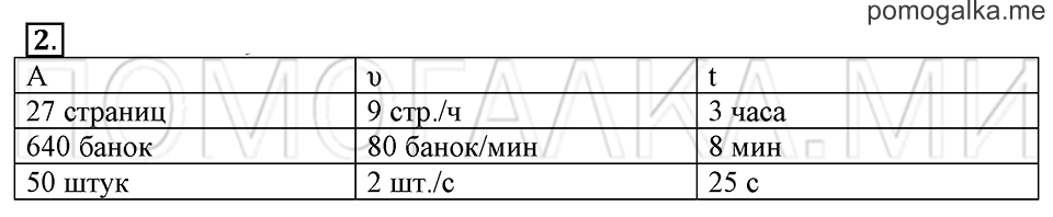 Часть 2. Номер 2 — решение 1