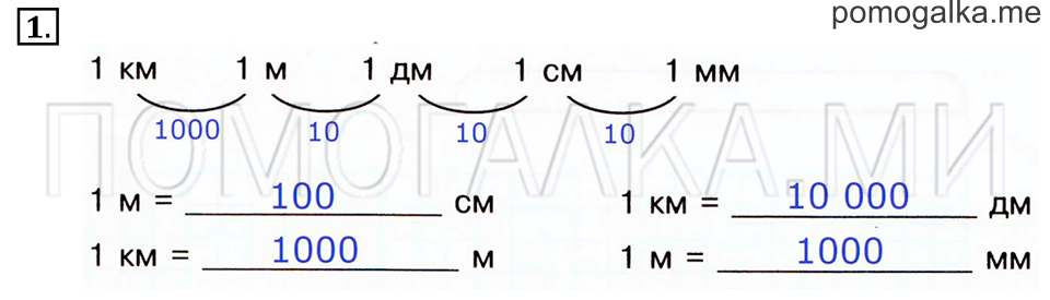 Часть 2. Номер 1 — решение 1