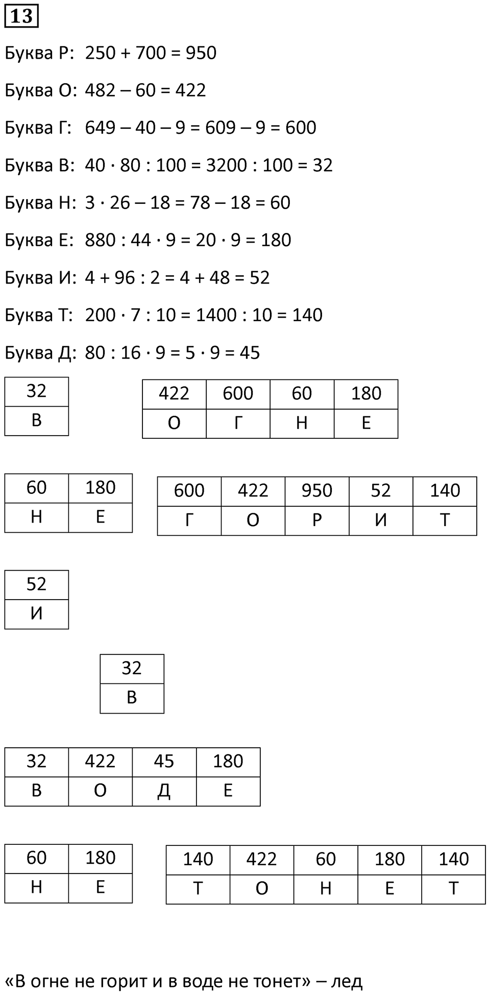 Часть 2 урок 2 номер 13 — решение 1