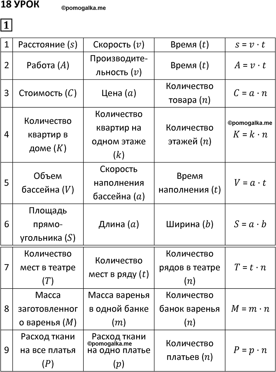 Часть 3 урок 18 номер 1 — решение 1